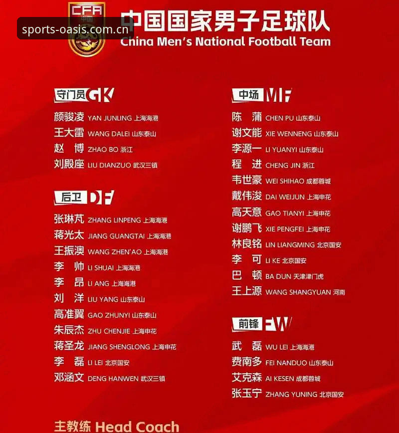 最新绿茵体育iOS下载 中国足协第三批禁足名单详解——绿茵体育平台深度解析