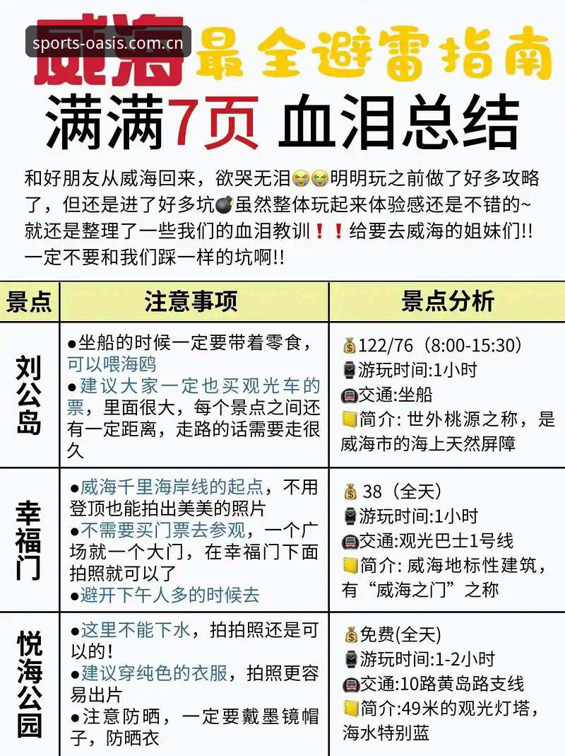 体育直播APP推荐推荐 新手想用体育直播APP看球赛,到底怎么选才不踩坑?