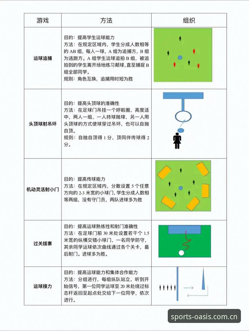 绿茵体育平台3大核心功能升级解析：2026足球APP趋势与实操指南