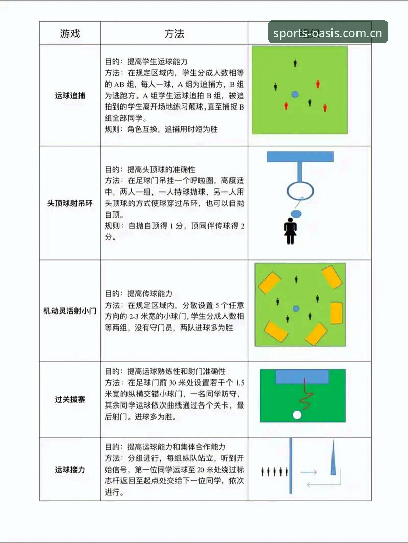 绿茵体育虎扑式教程 7个关键步骤掌握绿茵体育虎扑式教程:从数据对比到双端联动的完整指南