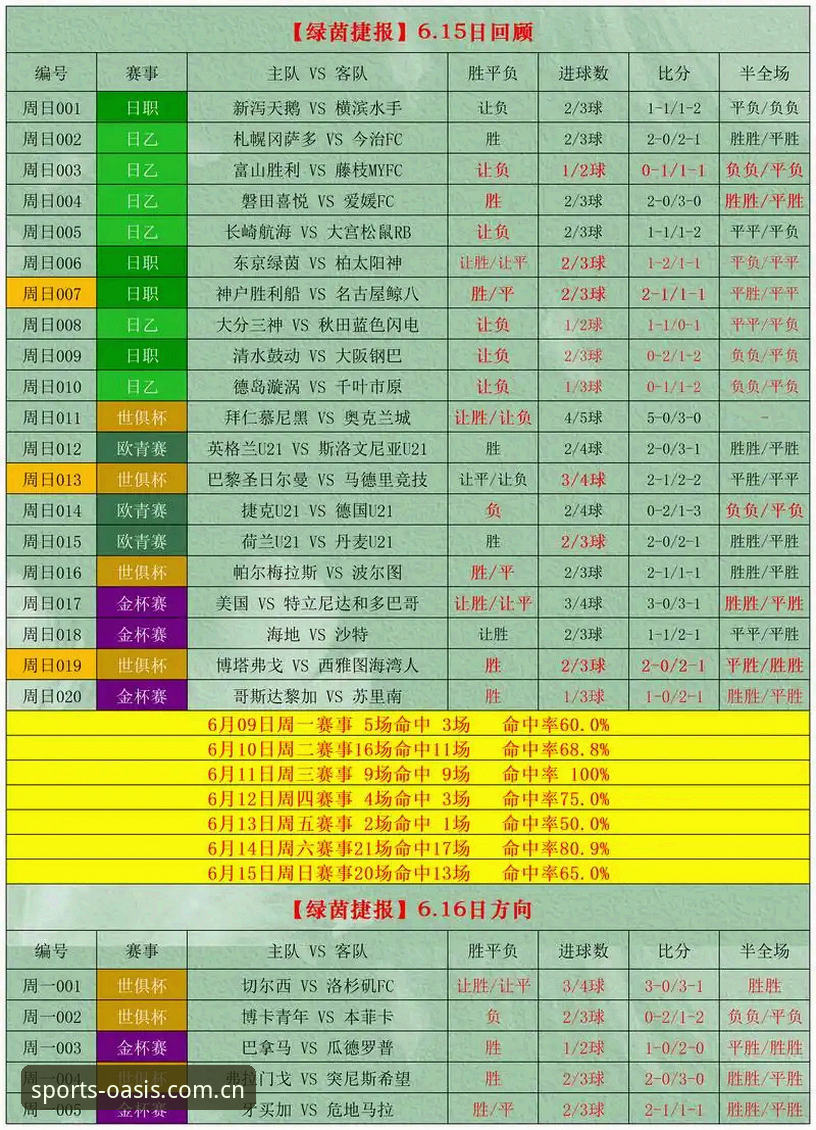 绿茵体育最新版本：虎扑式数据对比与竞猜平台替代方案全面评测