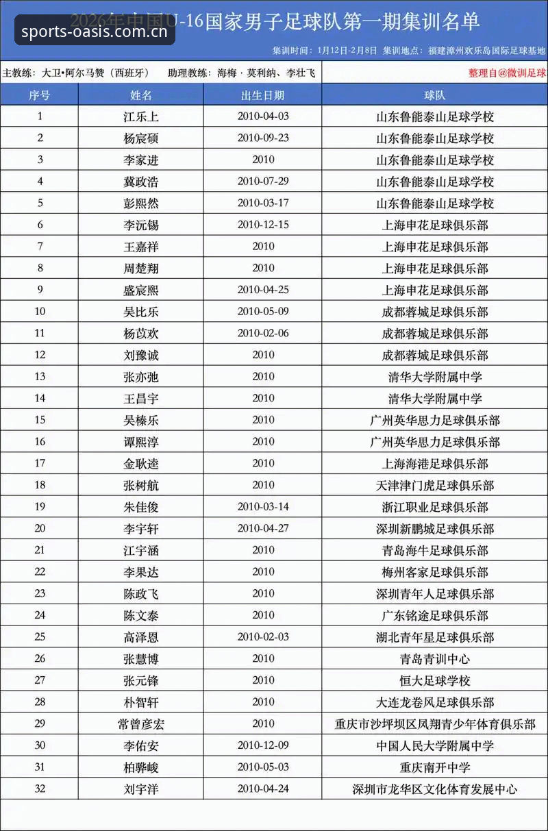 绿茵体育平台3大核心功能升级解析：2026足球APP趋势与实操指南